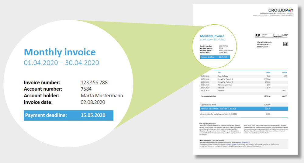 An example of invoice